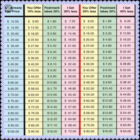 Fabletics Terry Oversized Crew Neck Sweatshirt | XS | NWT | Iced Out Blue - Picture 8 of 9